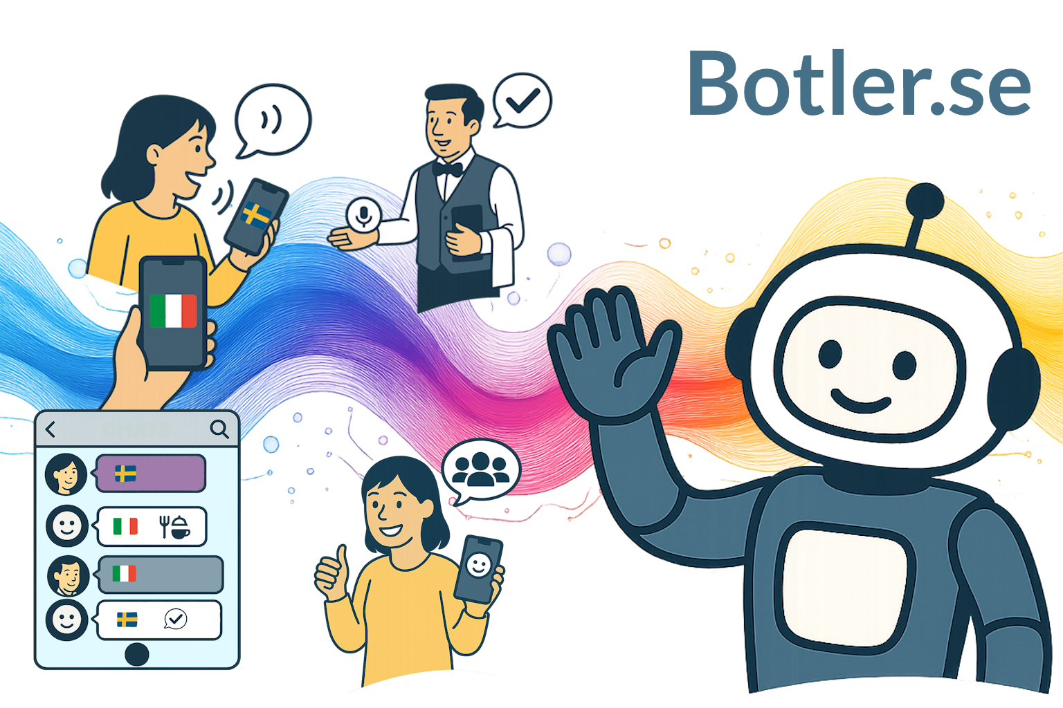 Botler.se